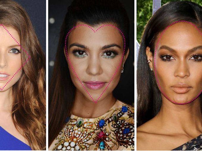 Контуриране според формата на лицето - I част