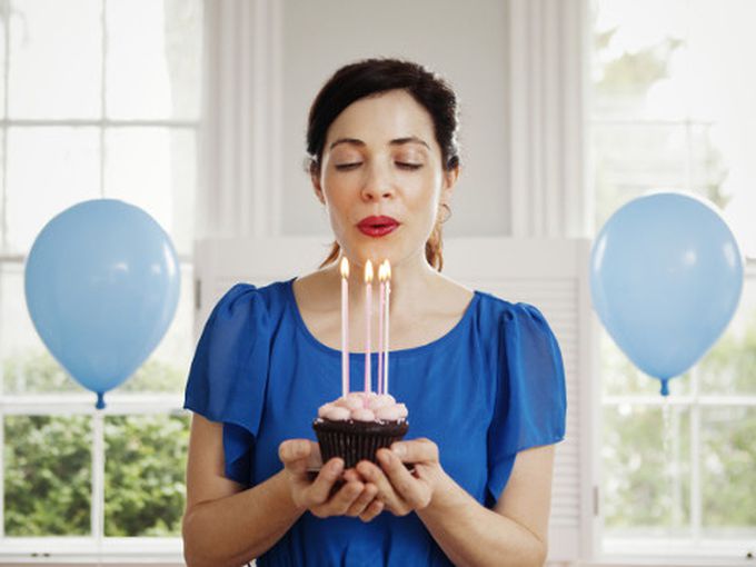 Личността според рождената дата - II част