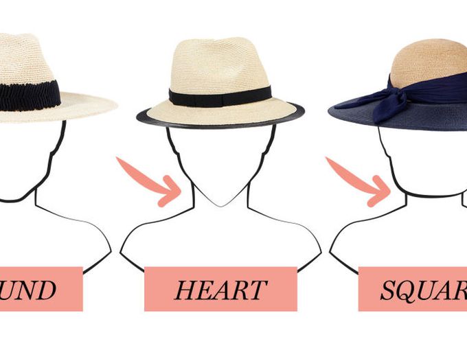 Най-добрата лятна шапка според формата на лицето